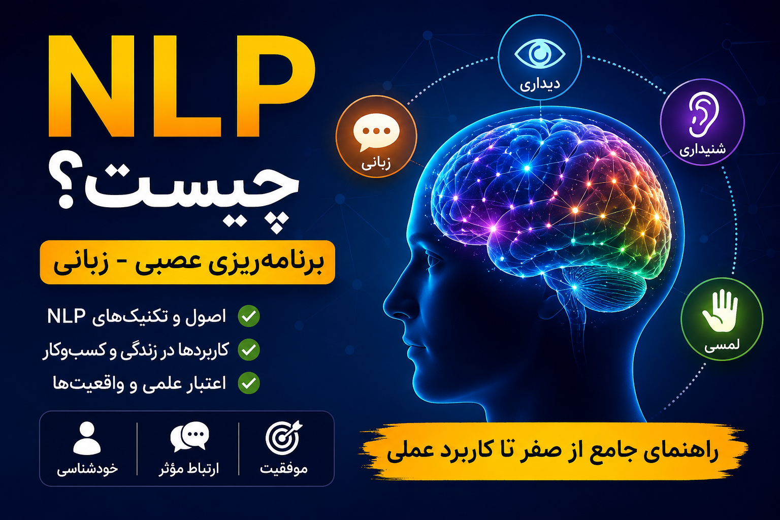NLP چیست؟ راهنمای جامع برای مبتدیان